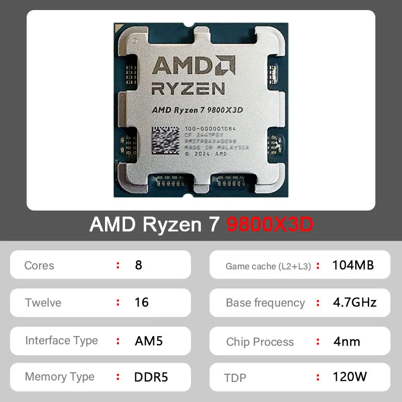 AMD Ryzen 7 9800X3D – 8C/16T, 5.2GHz, 96MB 3D V-Cache, AM5, 120W