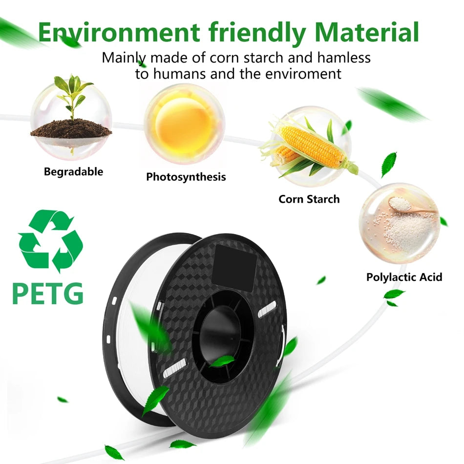 KINGROON 3D Printer Filament – 10KG Bulk, 1.75mm PLA / ABS / PETG, 10 Rolls, Black / White / Gray