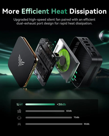 KAMRUI E1 Mini PC – AMD Ryzen 3 3250U, 8GB DDR4, 256GB SSD, Windows 11 Pro, 4K Support