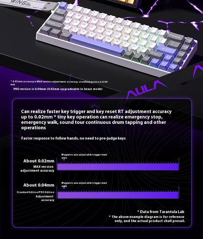 R.E.D. Shopping Aula Win68 HE magnetic switch mini gaming keyboard with RGB backlit, hot-swappable keys, wired connection for PC gaming