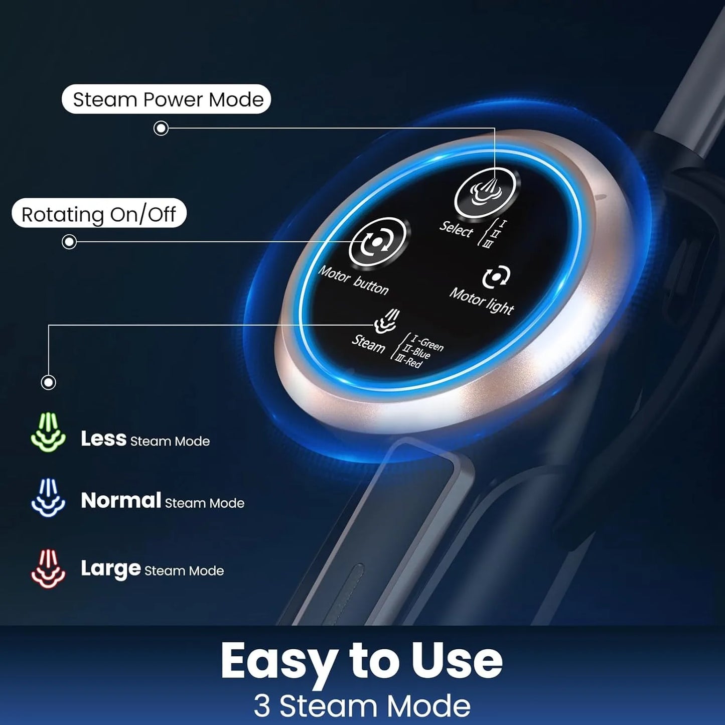 Devoac VM6 Steam Mop 10-in-1 – 1300W Rotating Mop Pad, LED, 330ml Tank, Hardwood & Laminate