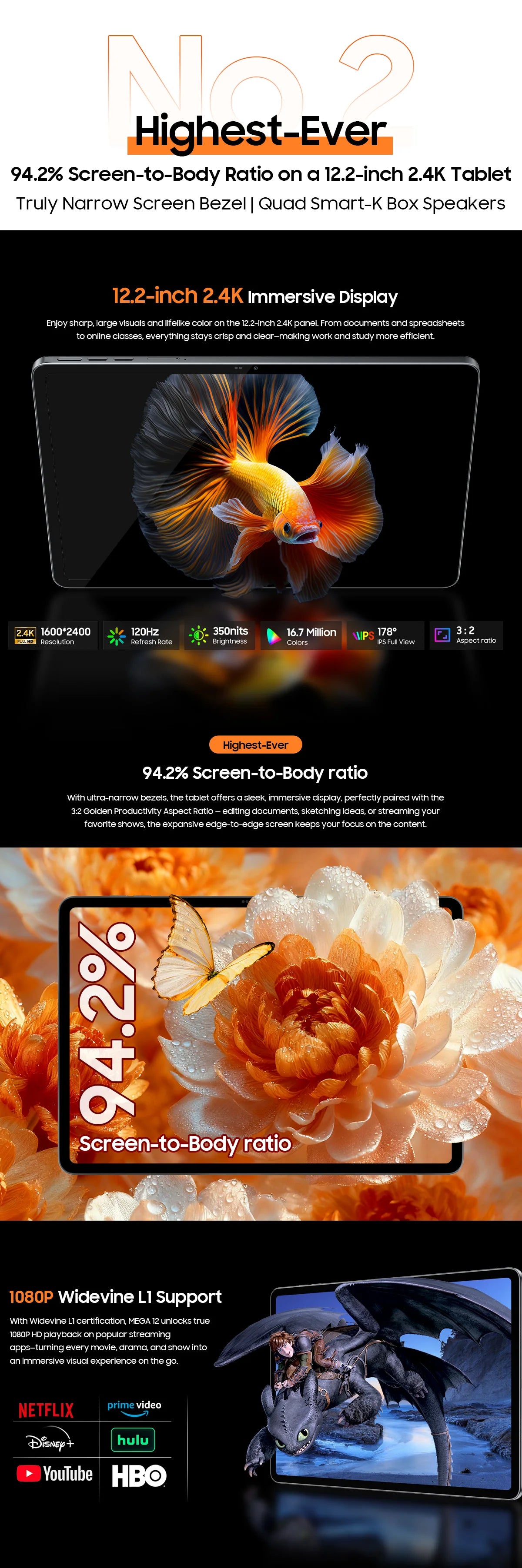 Blackview MEGA 12 5G Tablet – 12.2" 2.4K 120Hz, Dimensity 7200, 50MP, 10000mAh, Android 16