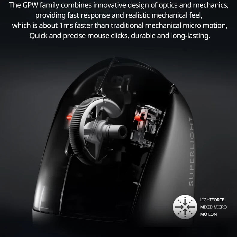 Logitech G Pro Superlight 2 SE Gaming Mouse – 44000 DPI, 60g Ultra-Light
