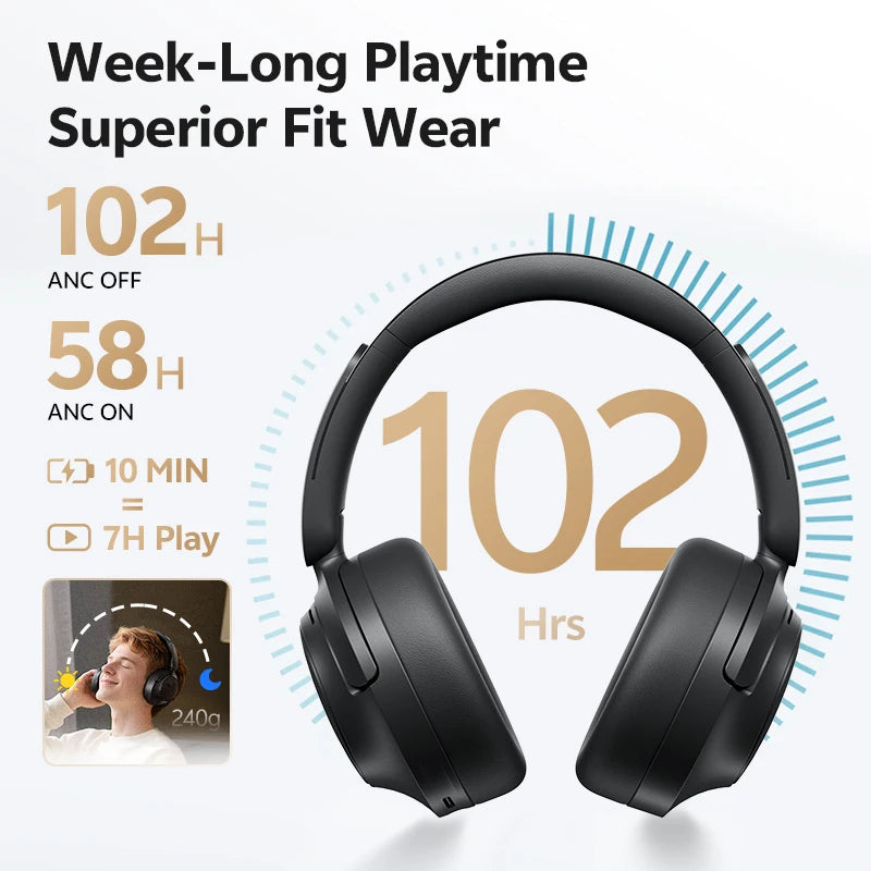QCY H3S ANC Over-Ear Headphones – -56dB, LDAC, Dual Driver, Bluetooth 6.0, 102Hrs