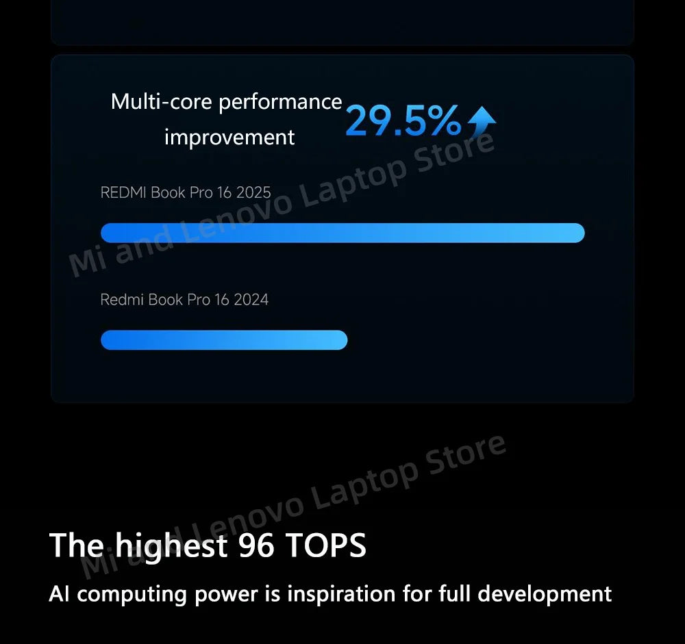 Xiaomi Redmi Book Pro 16 2025 – Core Ultra5-225H, 32GB DDR5, 1TB SSD, 2.5K 120Hz