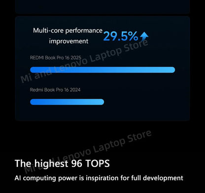 Xiaomi Redmi Book Pro 16 2025 – Core Ultra5-225H, 32GB DDR5, 1TB SSD, 2.5K 120Hz