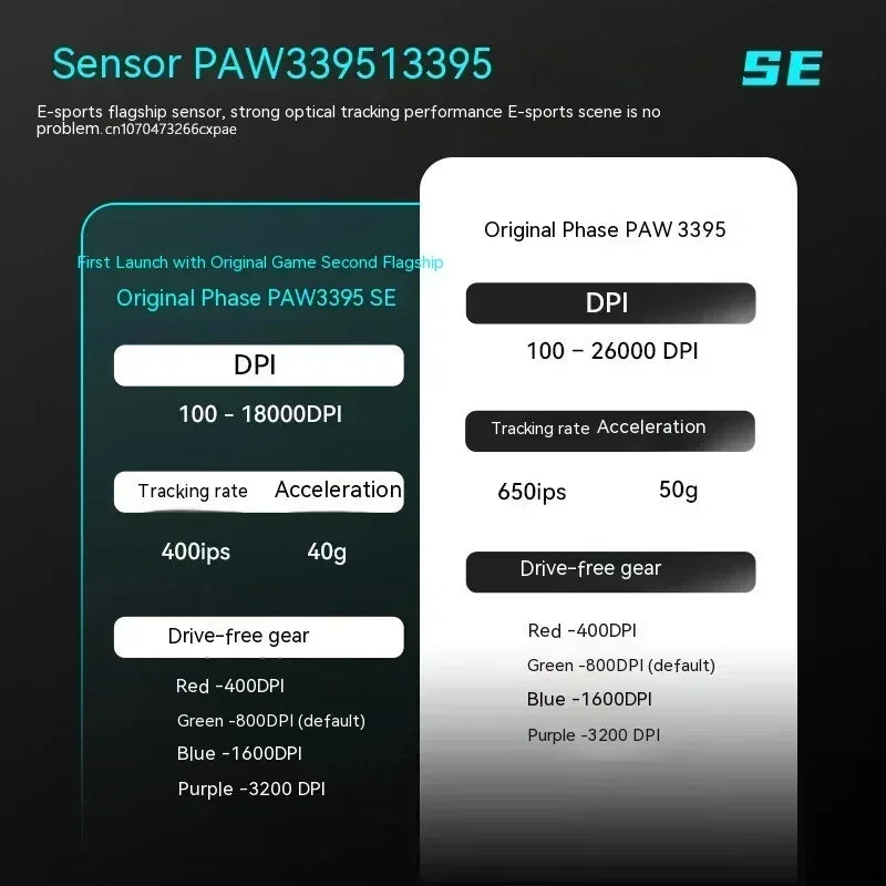 VXE Dragonfly R1 Wireless Gaming Mouse – PAW3395, 2KHz, Nordic 52840, BT5.4