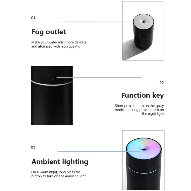 HOMEFISH Mini USB Aroma Diffuser – Portable Rechargeable Wireless Humidifier, Essential Oil Atomizer for Home & Car