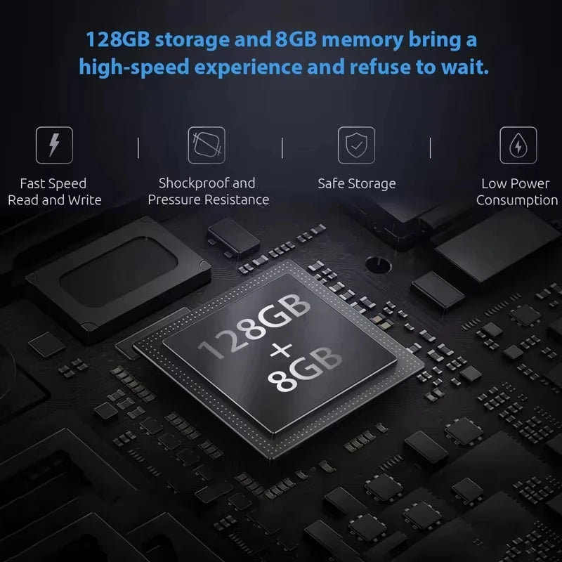 ERVPES B20E Mini PC – 8GB RAM 128GB SSD | Intel 6500Y | Windows 11 | WiFi BT5.2 HDMI