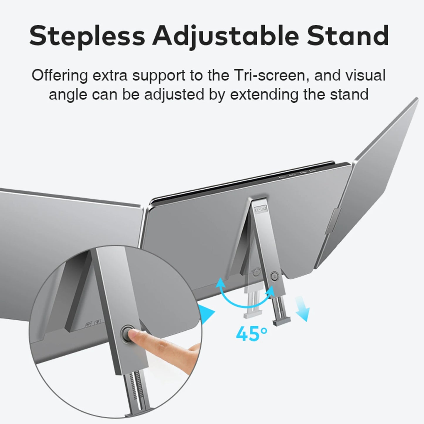 16" Laptop Screen Extender – FHD Triple Monitor for 12-18.5" Laptops