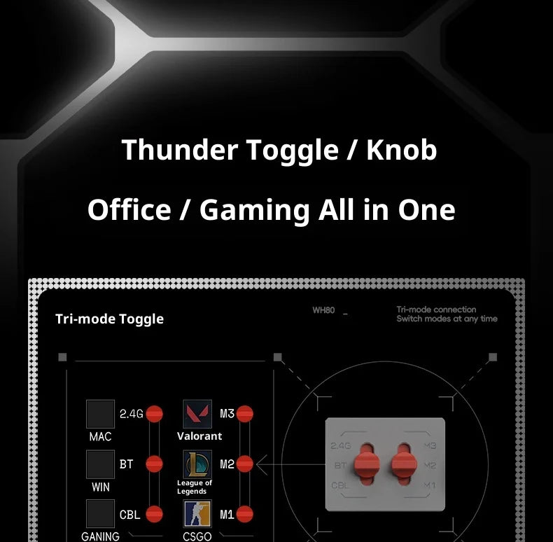 NuPhy WH80 HE Gaming Keyboard | Hall Effect | Rapid Trigger | DKS SOCD | 2.4G BT Wireless