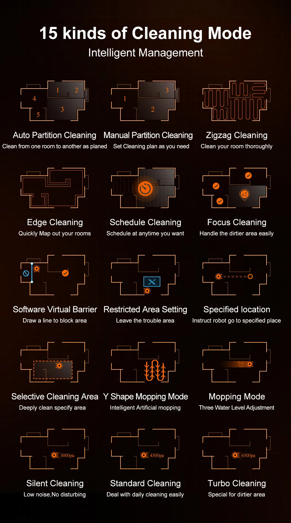 ABIR K30 Robot Vacuum Cleaner – Auto-Empty Dock, UV Spot Cleaning, 6500Pa, Multi-Floor Map