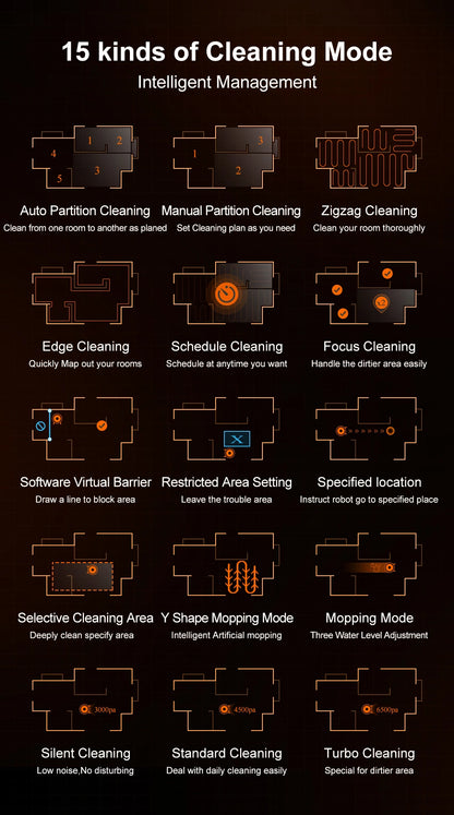 ABIR K30 Robot Vacuum Cleaner – Auto-Empty Dock, UV Spot Cleaning, 6500Pa, Multi-Floor Map