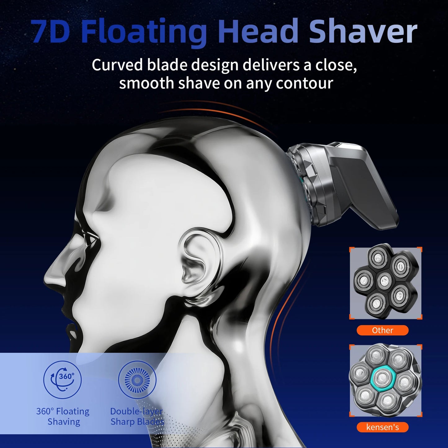 Kensen S32 7D Electric Head Shaver for Men – 8100/8500RPM, IPX6, USB-C, Magnetic Head, 120min