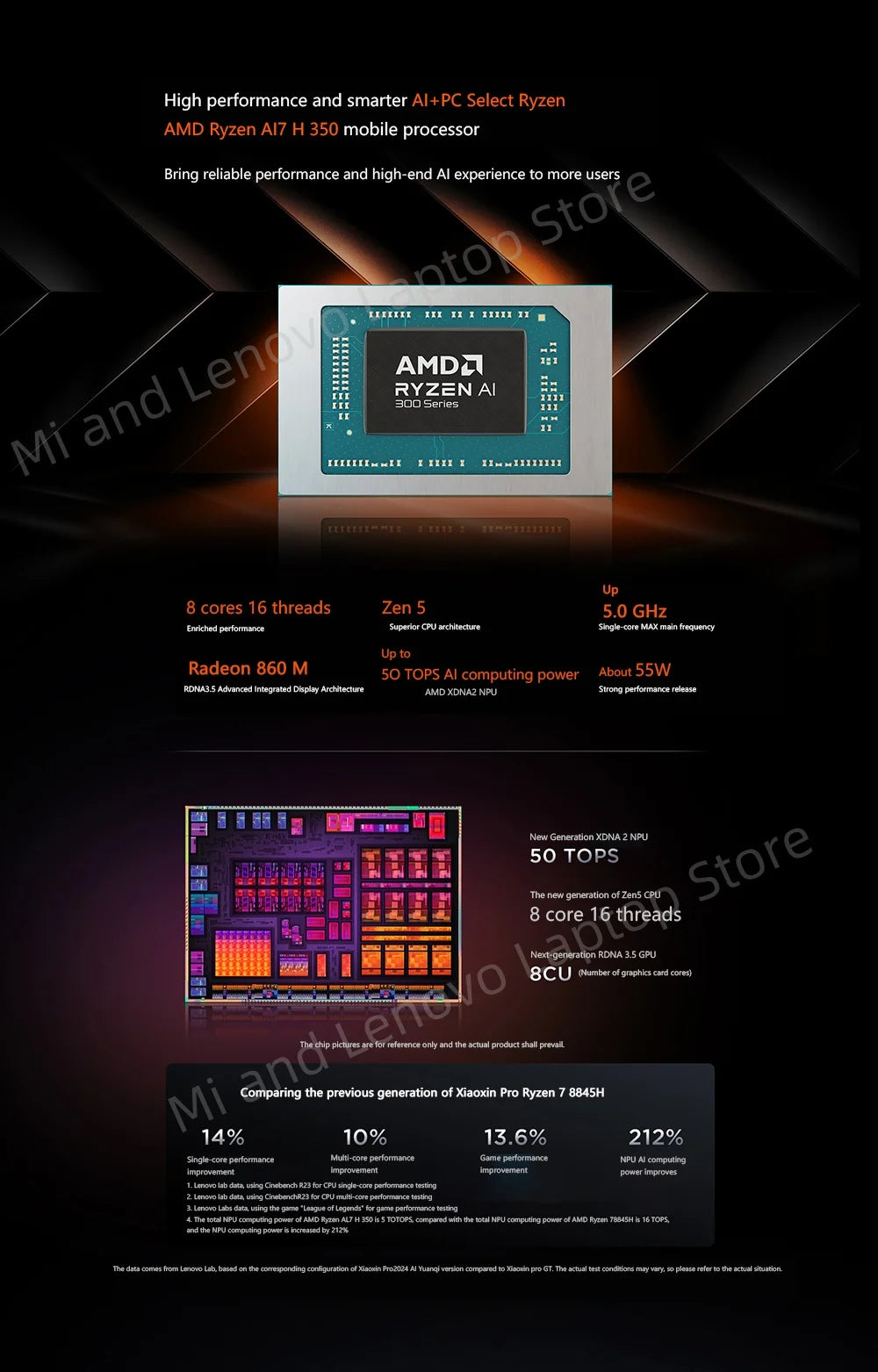 Lenovo Xiaoxin Pro16 2025 – AMD AI 7 H 350, 32GB DDR5, 1TB SSD, 16" 2.8K OLED 120Hz, Wi-Fi 7