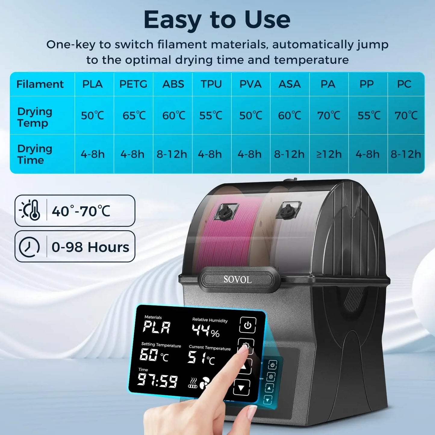 Sovol SH02 Filament Dryer – Sealed Storage Box, PTC Heater, Spool Holder, Filament Dehydrator