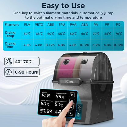 Sovol SH02 Filament Dryer – Sealed Storage Box, PTC Heater, Spool Holder, Filament Dehydrator