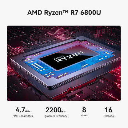 Beelink SER5 Max Mini PC – AMD Ryzen 7 6800U/7735HS, DDR5, WiFi 6, 2.5G LAN