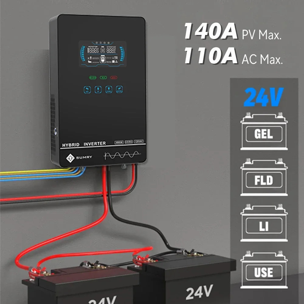 SUMRY 4KW/6KW Off-Grid Pure Sine Wave Solar Inverter 24V – 140A MPPT Charger