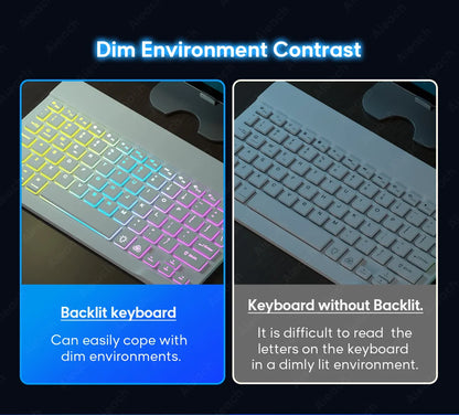 Wireless Bluetooth Keyboard with Rainbow Backlit – Tablet, iPad, Phone, Android, iOS, Windows