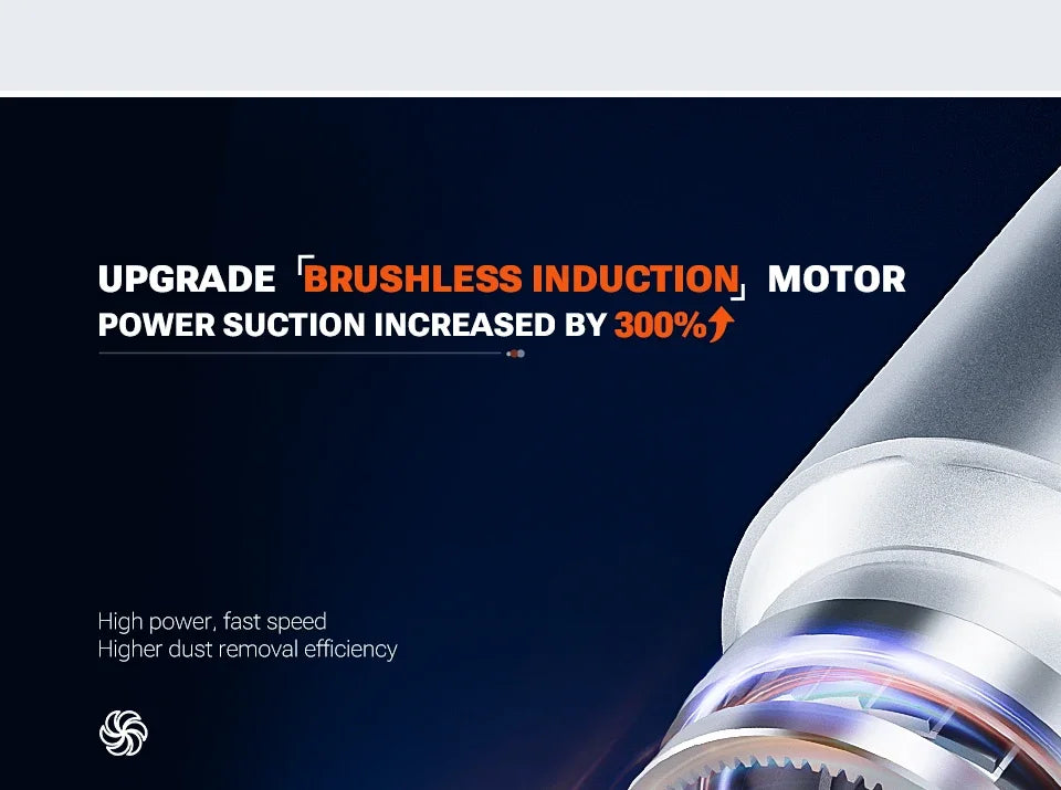 Cordless Car & Home Vacuum Cleaner – Strong Suction Portable Handheld Dust Blower
