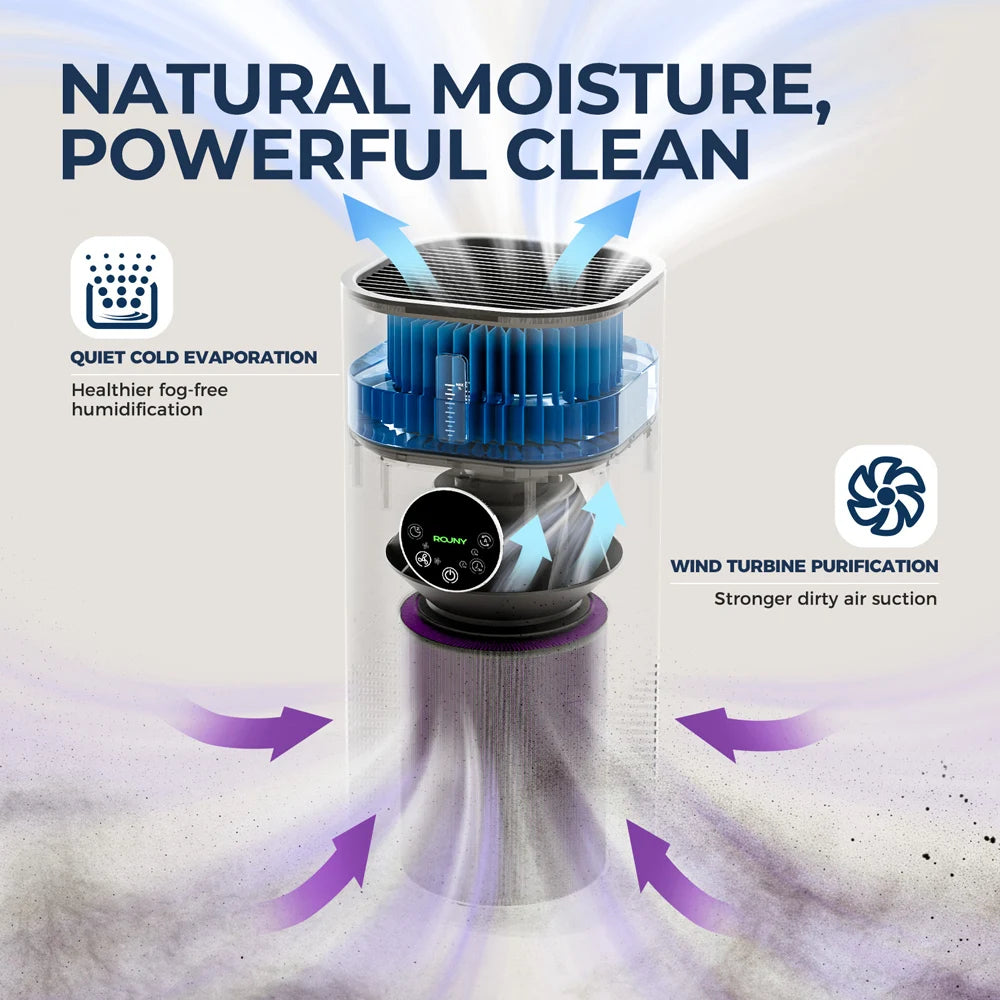 2-in-1 Air Purifier with Humidifier – H13 True HEPA Filter, Covers up to 60m², 24W