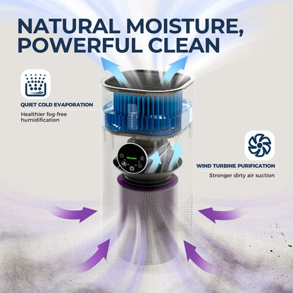 2-in-1 Air Purifier with Humidifier – H13 True HEPA Filter, Covers up to 60m², 24W