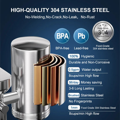 Wheelton Stainless Steel Faucet Water Filter – Activated Carbon Ceramic Purifier