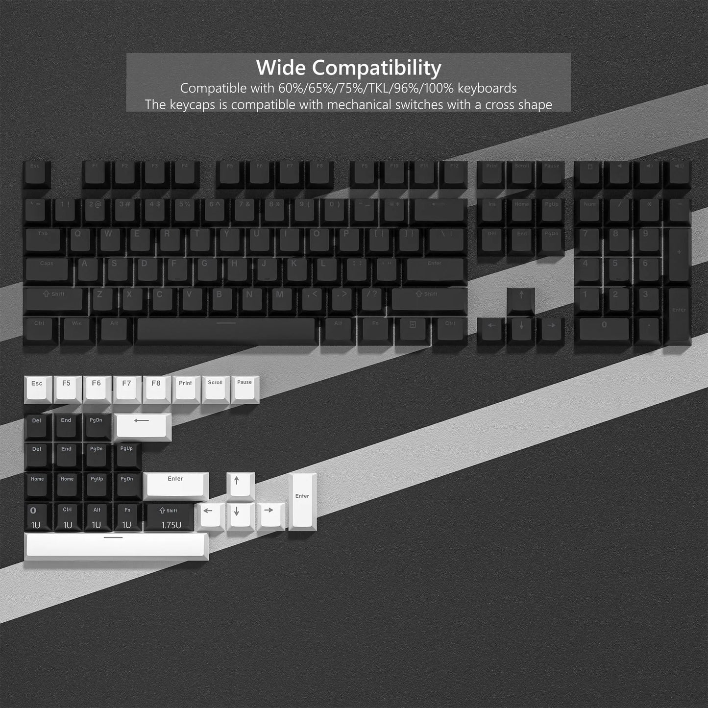 140-Key Cherry Profile Shine-Through RGB PBT Double Shot Keycaps for Cherry/Gateron MX Switches