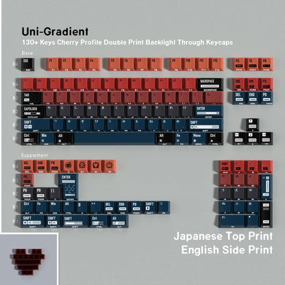 JCM Cosmic Gradient Keycaps – Dye-Sub PBT+PC, Cherry Profile, Multi-Language (DE/FR/KR/RU/AR/JP/ES)