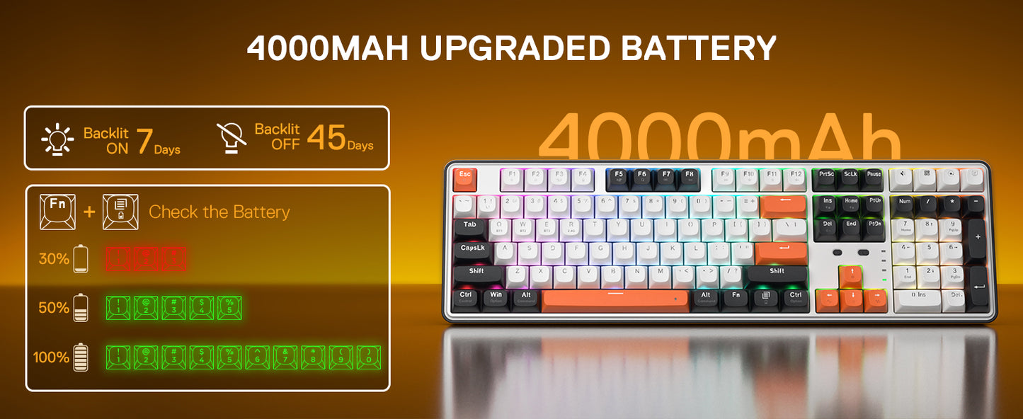Redragon K689 PRO Wireless Gasket RGB Mechanical Keyboard – 108-Key, Hot-Swap, 4 Extra Hotkeys