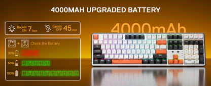 Redragon K689 PRO Wireless Gasket RGB Mechanical Keyboard – 108-Key, Hot-Swap, 4 Extra Hotkeys