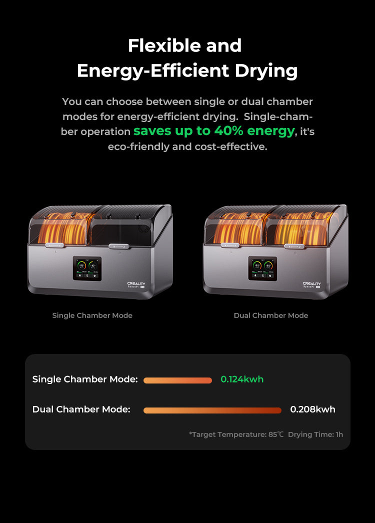 Creality Space Pi X4 Filament Dryer – Dual Chamber, Active Dehumidification