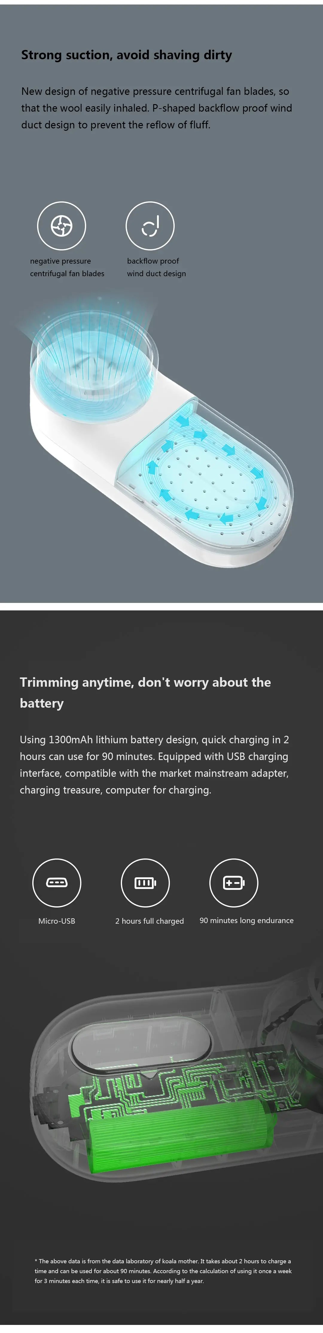 Xiaomi MIJIA Rechargeable Lint Remover – Portable Fabric Shaver for Clothes & Sweaters