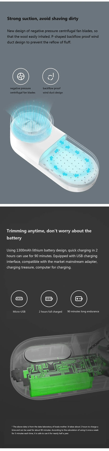 Xiaomi MIJIA Rechargeable Lint Remover – Portable Fabric Shaver for Clothes & Sweaters