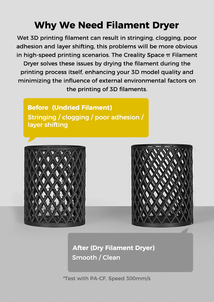 Creality Space Pi Filament Dryer Box – 45°C-70°C, 360° Hot-Air, For K1 / Ender 3 V3 SE
