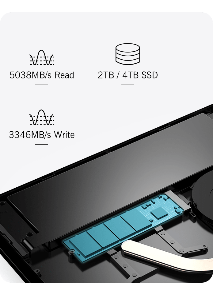 GPD Pocket4 2-in-1 Mini Laptop – AMD AI 9 HX 370 / 8840U, 8.8" 2560×1600 144Hz, DDR5, NVMe, Windows 11
