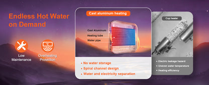 SucceBuy Instant Water Heater 8/14/18kW – On Demand Electric, Digital Temperature Display