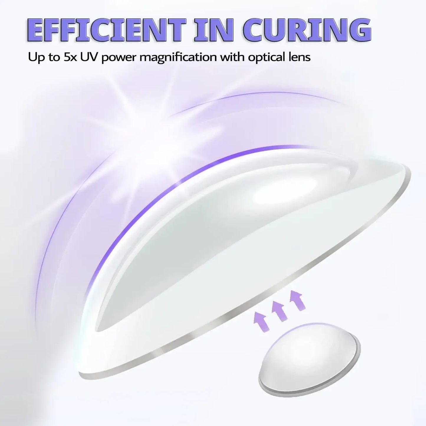 Mini UV LED nail lamp for gel polish curing, compact personal care device from R.E.D. Shopping, with a sleek design.