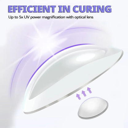 Mini UV LED nail lamp for gel polish curing, compact personal care device from R.E.D. Shopping, with a sleek design.