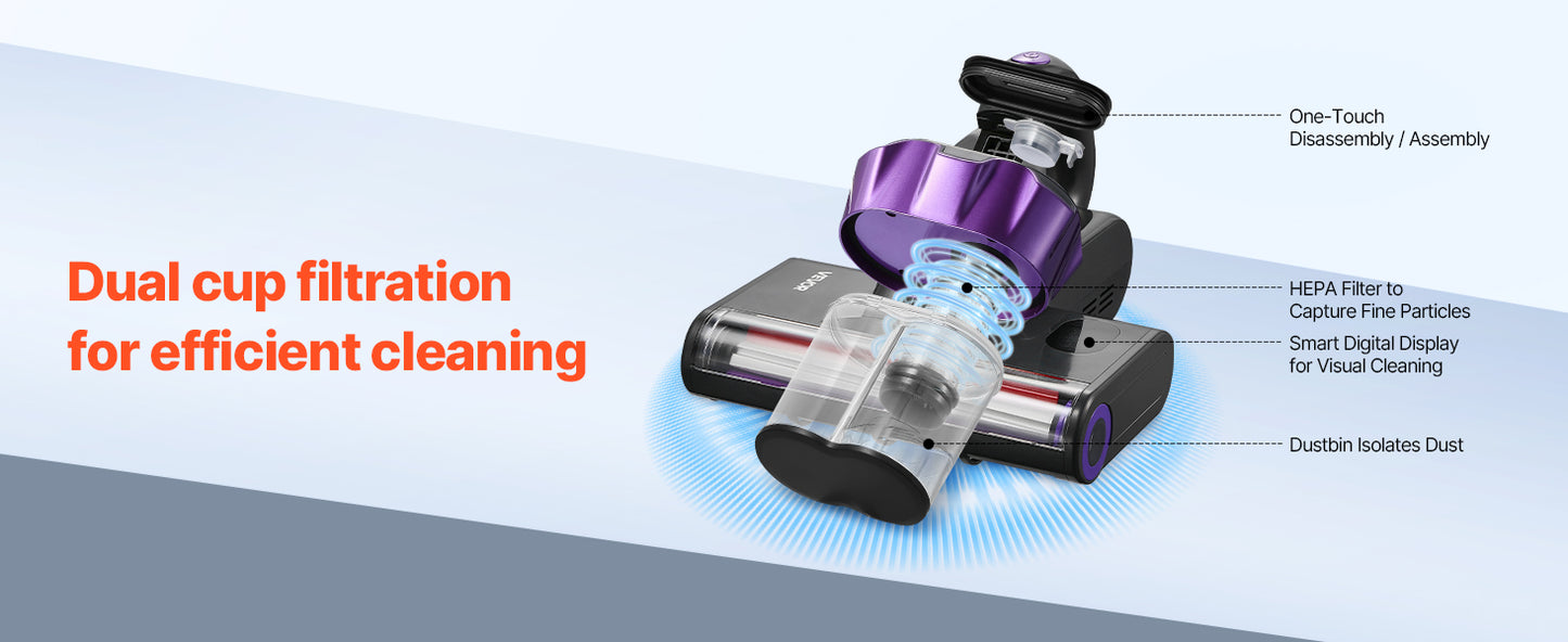 SucceBuy Mattress Vacuum Cleaner – 18Kpa, Dual Dust Bin, HEPA Filter, Heating & Ultrasound, Handheld for Bed & Sofa