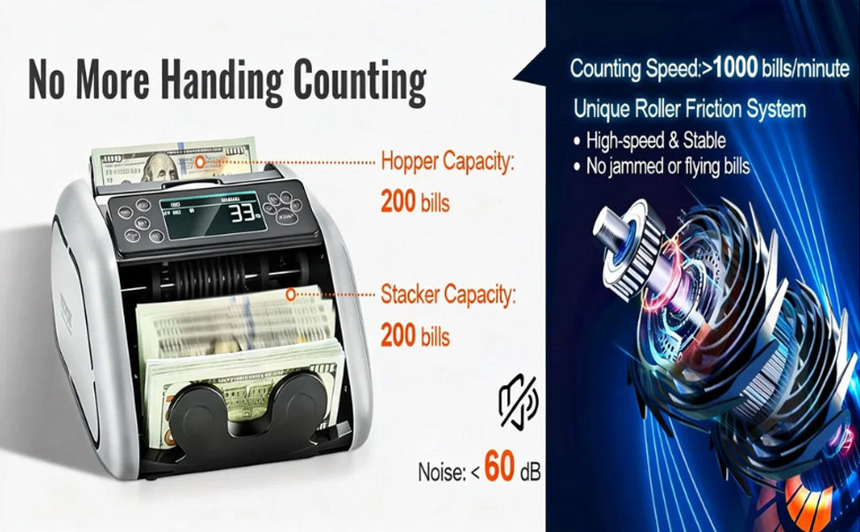 SucceBuy Money Counter 1000pcs/min – UV & MG Fake Banknote Detector, Euro