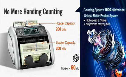 SucceBuy Money Counter 1000pcs/min – UV & MG Fake Banknote Detector, Euro