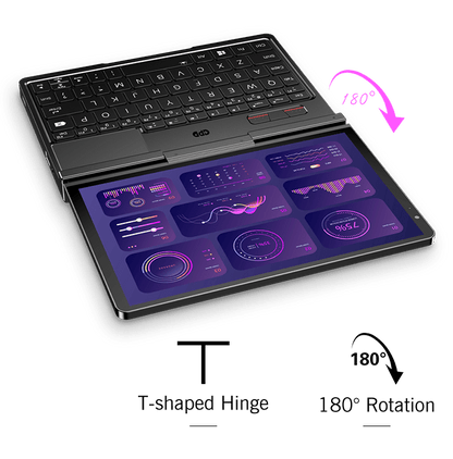 GPD Pocket4 2-in-1 Mini Laptop – AMD AI 9 HX 370 / 8840U, 8.8" 2560×1600 144Hz, DDR5, NVMe, Windows 11