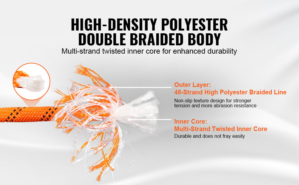 SucceBuy 120ft Double-Braided Polyester Rope | 4000 LBS