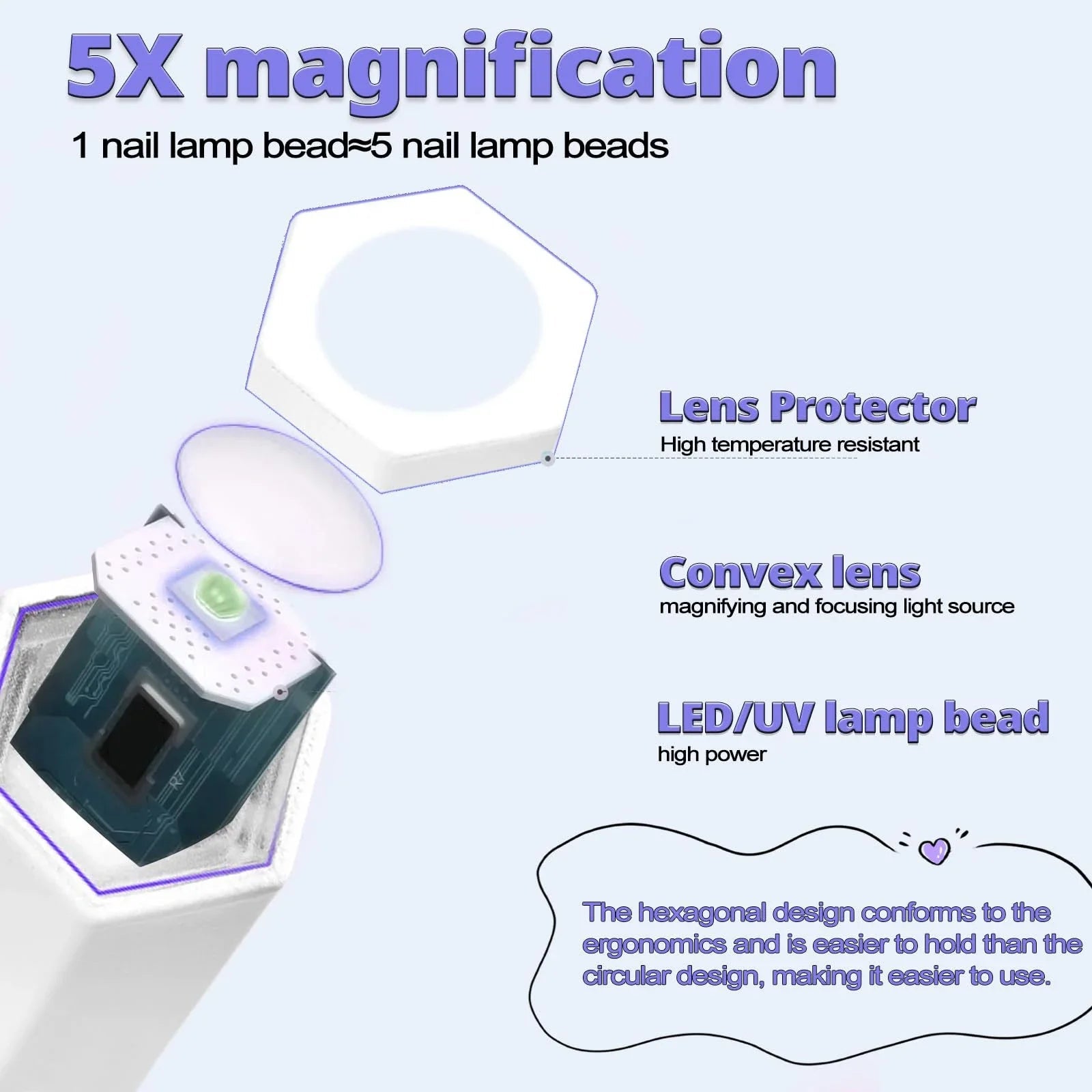 Mini UV LED Nail Lamp from R.E.D. Shopping, compact gel polish curing device with multiple UV LED lights for quick drying.