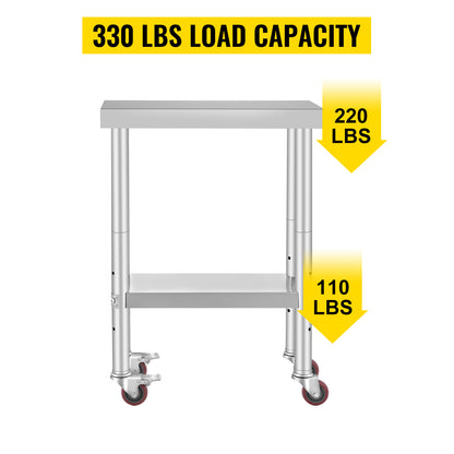 SucceBuy Stainless Steel Commercial Kitchen Worktable – Shelves & Caster Wheels