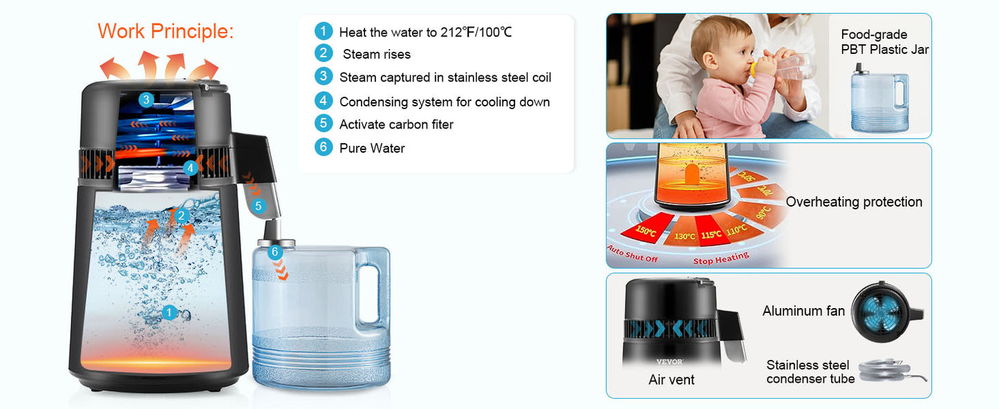 SucceBuy Water Distiller 4L – 750W Countertop Pure Water Purifier & Distilled Water Maker