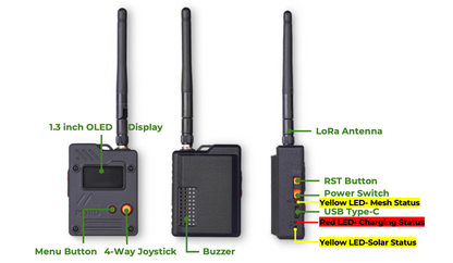 Wio Tracker L1 Pro Meshtastic Node – 868/915MHz LoRa, nRF52840, L76K GPS